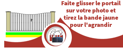 image portail loiret